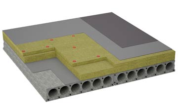 considerations of Heaste flat roofing insulation